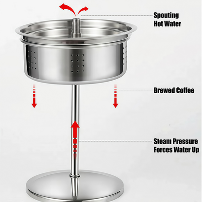 9-Cup Stainless Steel Percolator Coffee Pot – Camping Coffee Maker & Boiling Kettle for Indoor & Outdoor Use